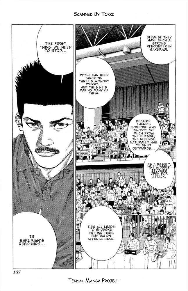 Slam Dunk Chapter 251 1